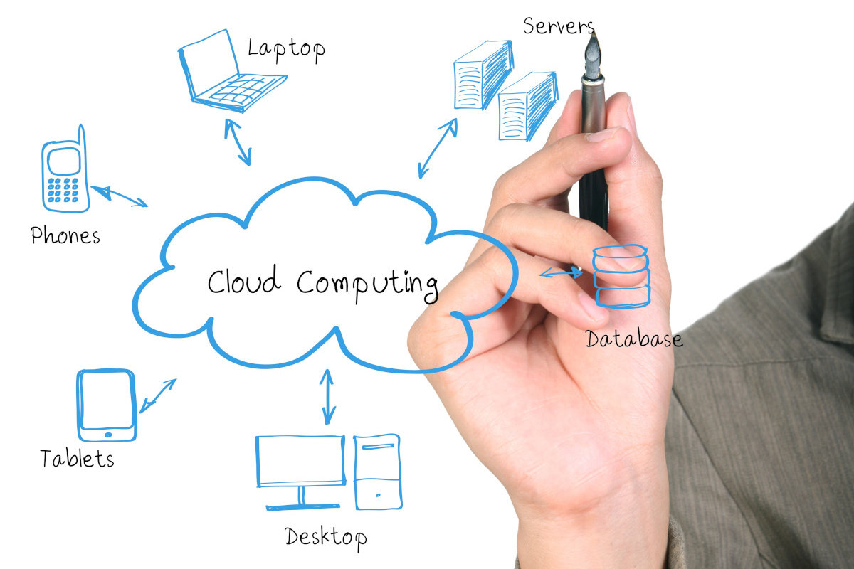 Hand Drawing Graphic of Cloud Computing Concept on White Background