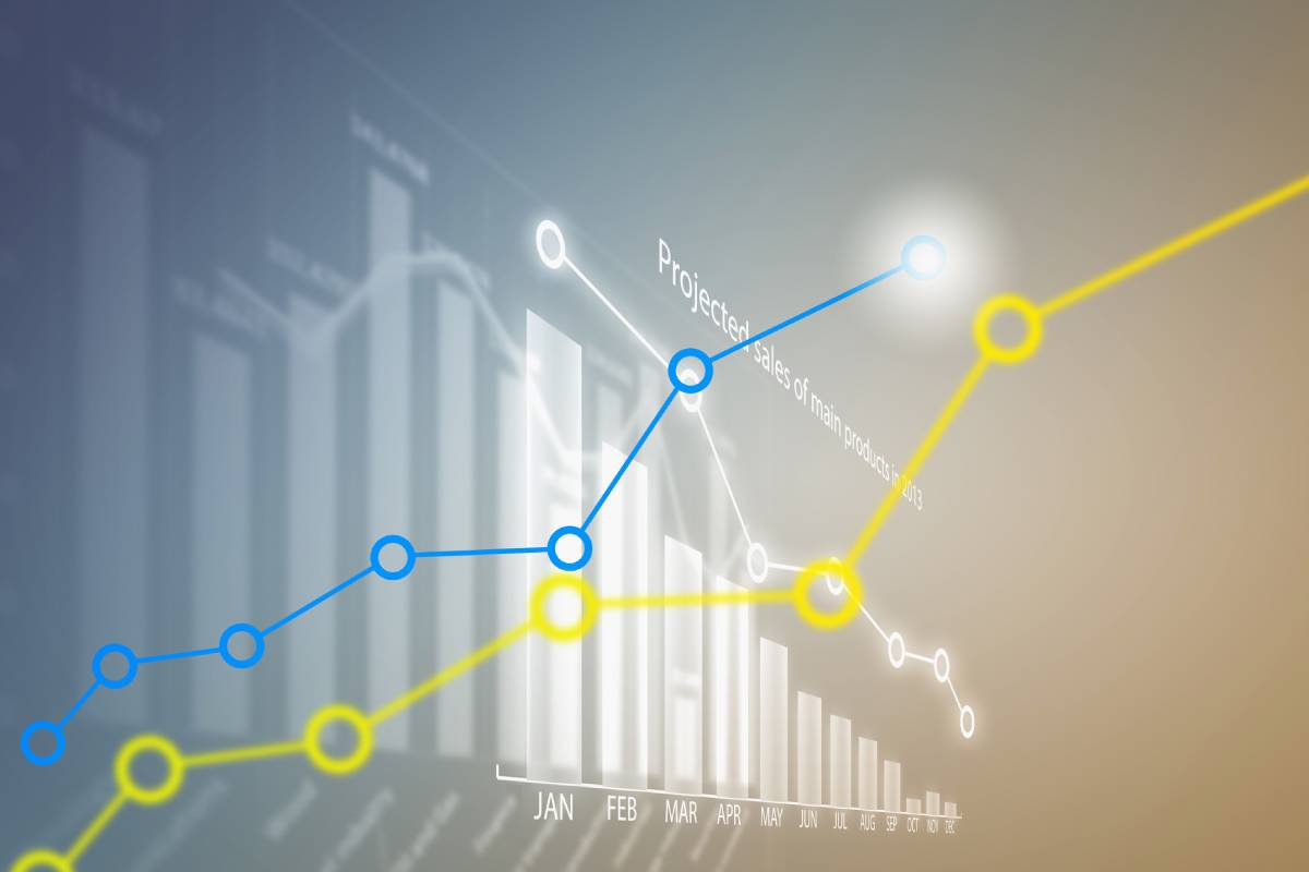 Graph with blue and yellow lines showing increased profits